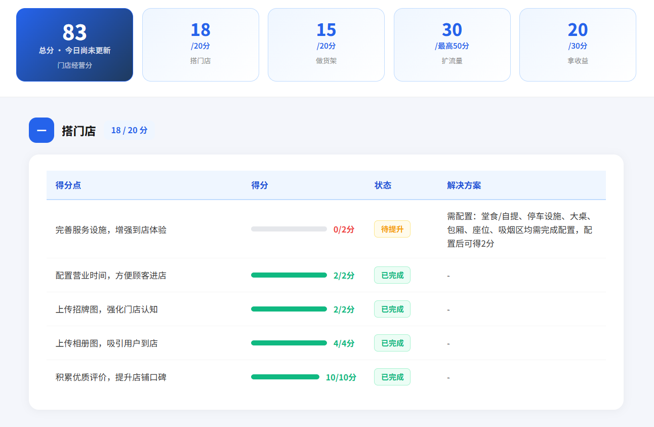 执行 Agent 提分任务执行截图