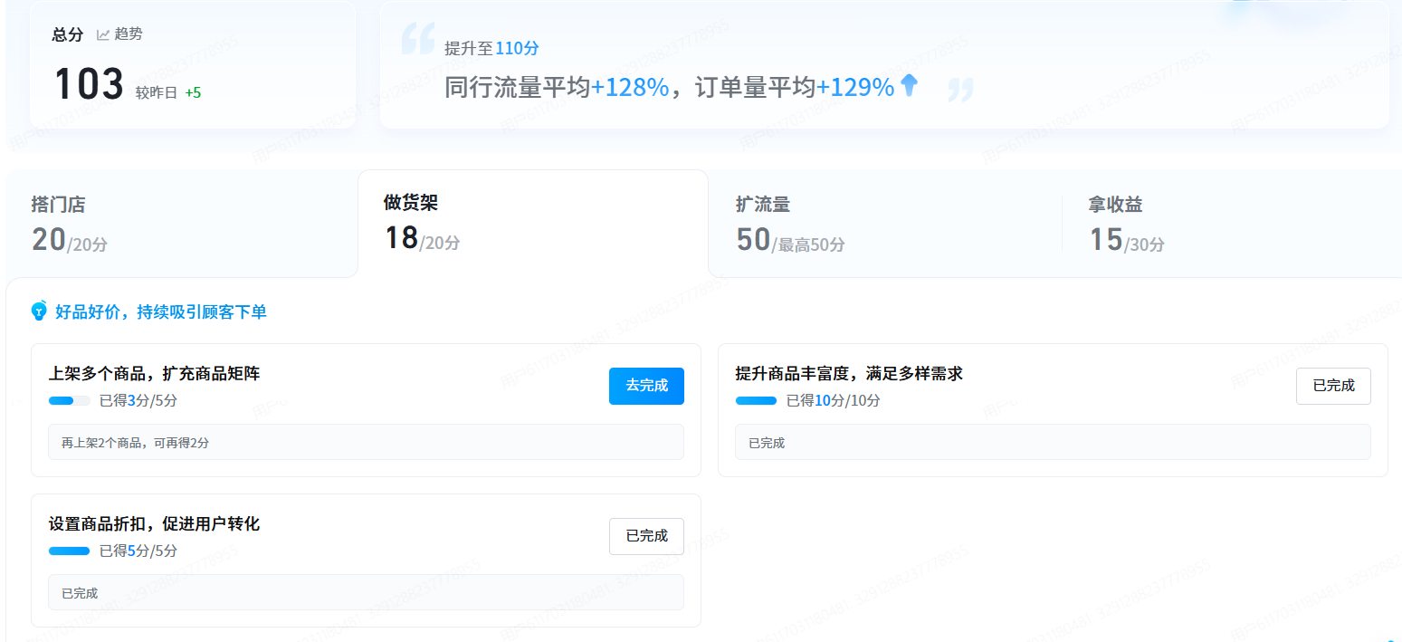 做货架